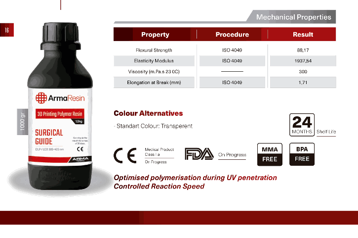 ArmaResin - Surgical Guide 500grs