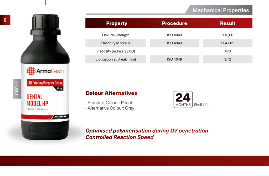 ArmaResin - Model ST (Stone - Gray Color)