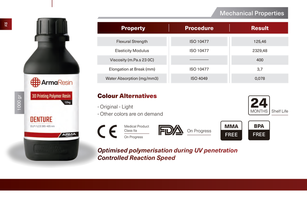 ArmaResin - Denture