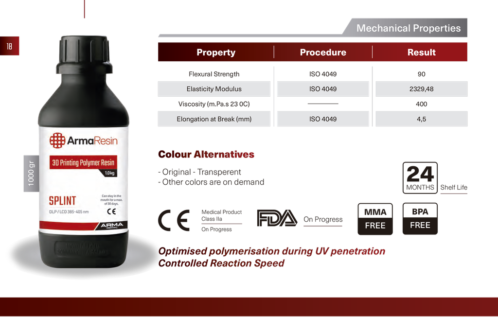 ArmaResin - Hard Splint